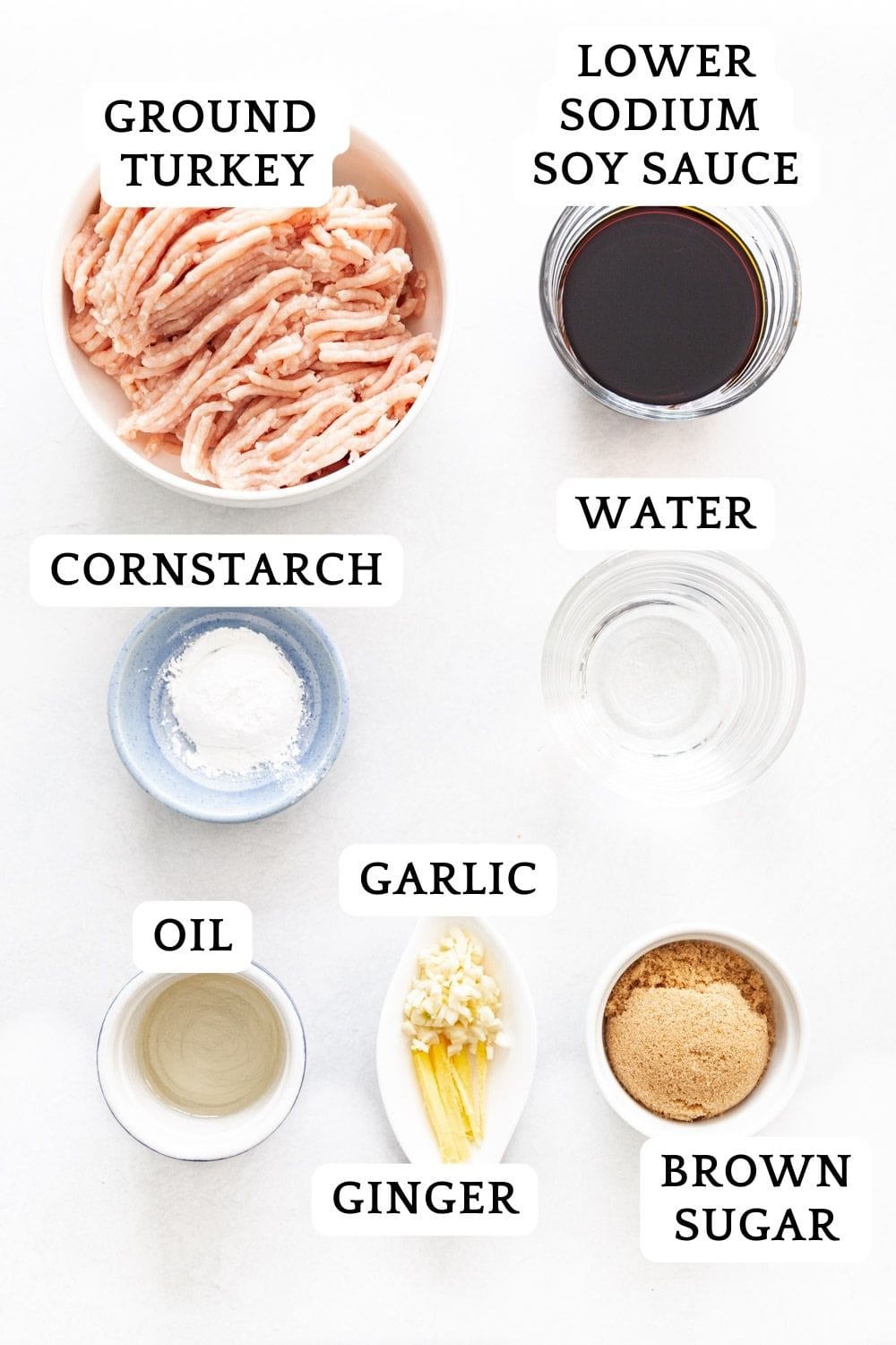 Labeled ingredients for this recipe.