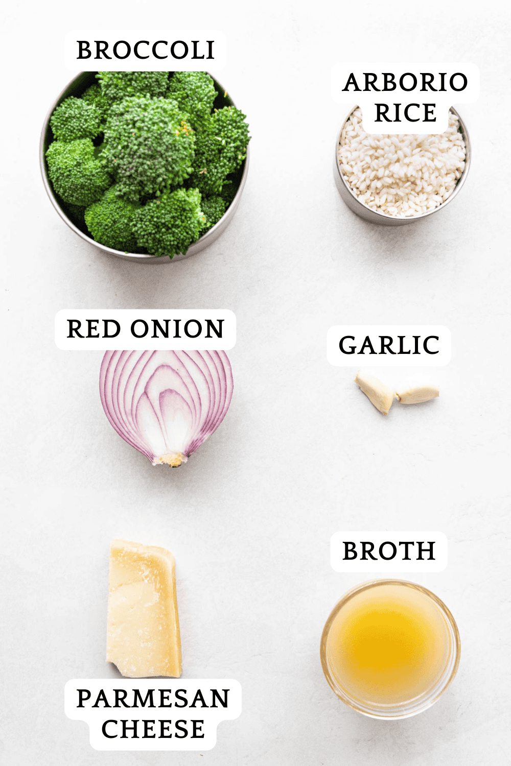 Labeled ingredients for this recipe.